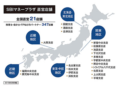 SBIマネープラザ直営店舗